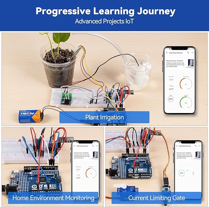 SunFounder Ultimate Starter Kit with Original Arduino Uno R4 Minima, 3 in 1 IoT/Smart Car/Basic Kit with Online Tutorials, for Beginners to Enthusiasts (Original Arduino Uno R4 Minima Included)