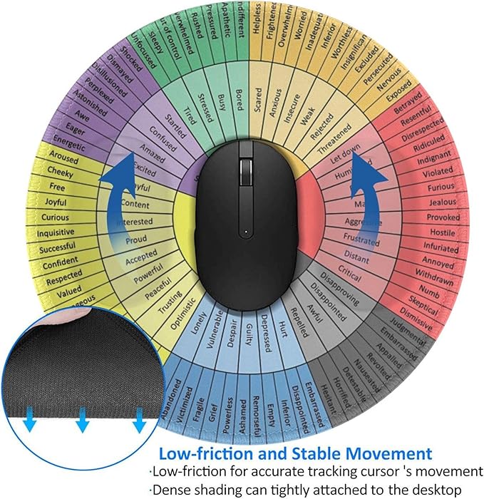 Wheel of Emotions, Feelings Chart Therapy, Round Mouse Pad, Non-Slip Rubber Base,Stitched Edges, Mental Health Computer Gaming Mousepad for School Classroom Counseling Office Home 7.9x7.9 Inches