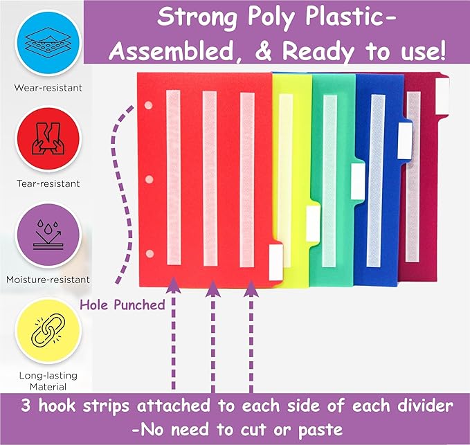 Smile4autism Large 8.5x11” Tools Perfect to Keep Your Loose Visual Picture Cards Organized. Autism, ABA, ADHD, Language & Apraxia Aspergers