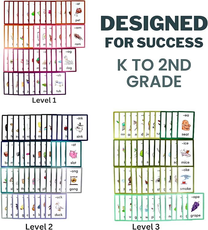 750 Phonics Words | Learn to Read Kindergarten 1st Grade | Reading Mastery for Ages 5-8 | Short/Long Vowels & Consonant Blends | Brainstrong Premium 3 Box Set | 150 Flashcards