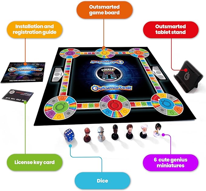 Outsmarted Ultimate Edition - 10 Exciting Bonus Categories | Kids, Teens & Adults | Next-Level Game Night for Family & Friends | 2–24 Players | Age 8+ | 10,000+ Questions | 2025 Edition
