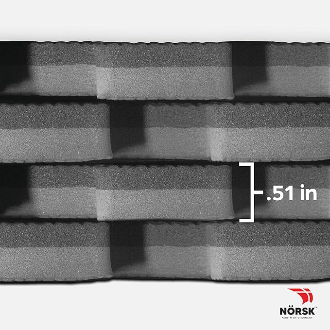 Norsk Multi-Purpose Reversible Floor Mats - EVA Interlocking Foam Tiles (Gray/Black 20 Tiles - 80 sq. Ft. 1/2" Thick)