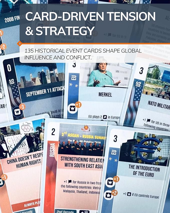 | New Cold War: 1989–2019 | Board Game | Card-Driven Geopolitical Strategy Wargame | 1–4 Players | Solo & Team Modes