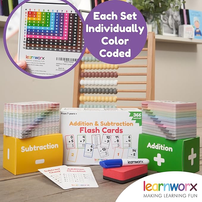 Addition and Subtraction Flash Cards 1st Grade | 366 Math Flash Cards 2nd Grade & 3rd | Subtraction & Addition | Math Facts 0-12 | for Kids Ages 4 5 6 7 | Family Bulk Flashcards