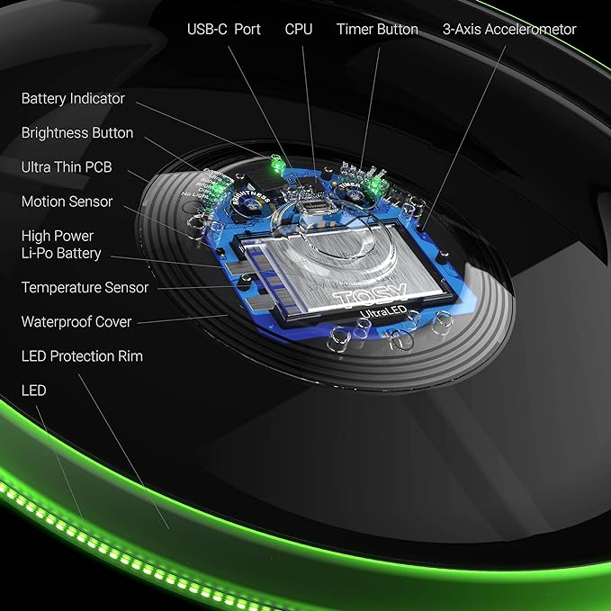 TOSY Flying Disc - 36 Mono-Color LEDs, Extremely Bright, Smart Modes, Camping Essentials for Teens/Kids/Adults/Men/Boys/Girls, Auto Light Up, Rechargeable, Waterproof, 175g