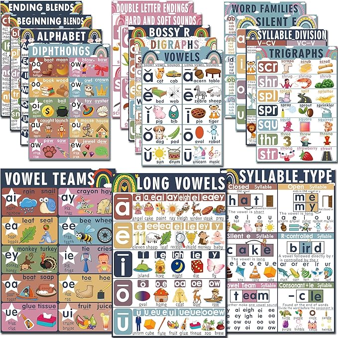 16 Sound Wall Classroom Phonics Language Arts Charts for Kids Toddler Learning Vowels Sounds, Phonics Posters for Classroom, Digraphs and Blends Poster, Reading Poster, Sound Wall Phonics Routine（16 x 11 Inch）